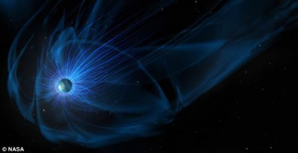 �Ų��ǵ�����Χһ���ܴ�������ɵ���ų����������Ĵ�����ζ��̫����Ĵ��������޷���Խ�����ߣ��ڵ��򸽽�ƫ����й����