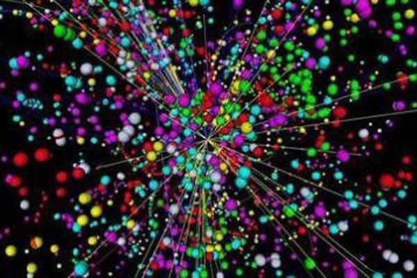 大型强子对撞机是世界上最大的粒子加速器,通过粒子对撞来产生新的粒子