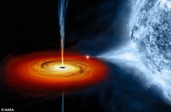 黑洞本身可能也包含某些类似人类的智能文明