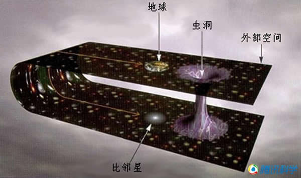 ���������ǵ��㡷�еġ��涴��