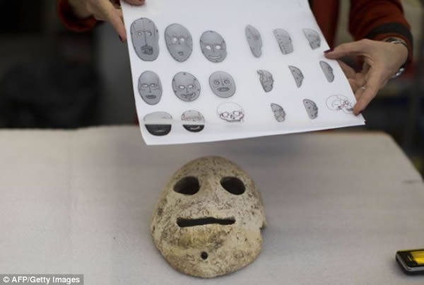 雕刻这些面具的人据信就是首批放弃游牧生活并且建造永久性居住地的古人。由于年代比有文字历史早大约3500年,没有人确切知道面具的用途