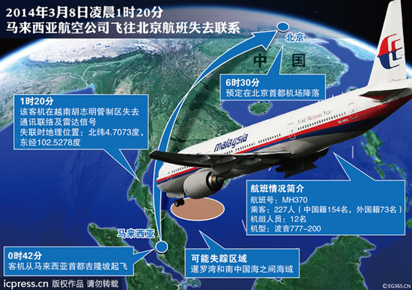 马航飞往北京MH370班机失事