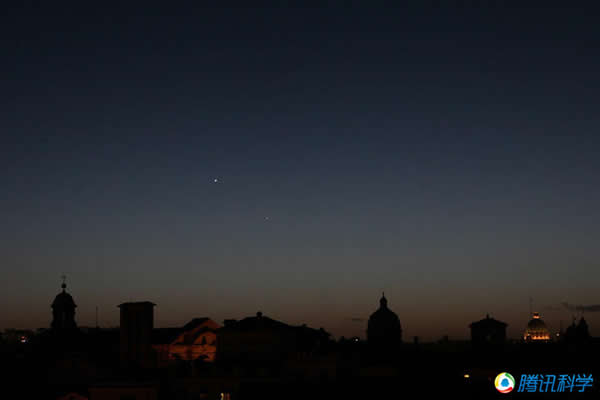 ���˶Խ��ǵĹ۲����Ϳ�ʼ��