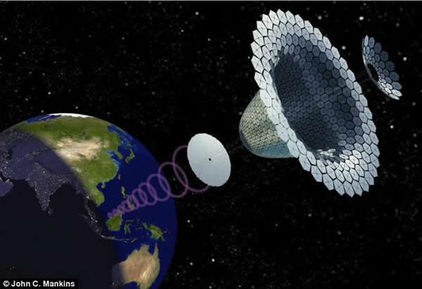 美国海军专家最新设计一种太空太阳能装置,聚焦阳光将能量束传输至地面。