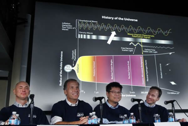 从左至右的科学家们依次为克莱姆·派克(Clem Pryke)、杰米·博克(Jamie Bock)、郭昭麟（Chao-Lin Kuo）和约翰·科瓦克（John K