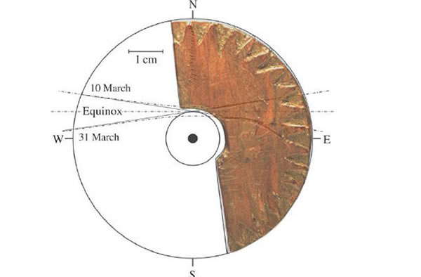 Secrets of the Viking Sun-Compass -- After Dark