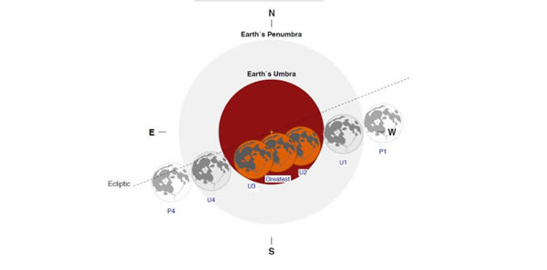 2014��4��15����ȫʳ