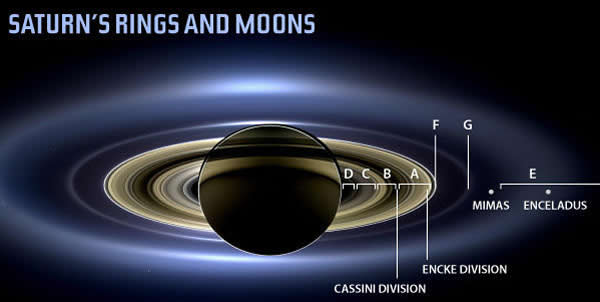 ���Ǽ�������ϵͳ��ʾ��ͼ