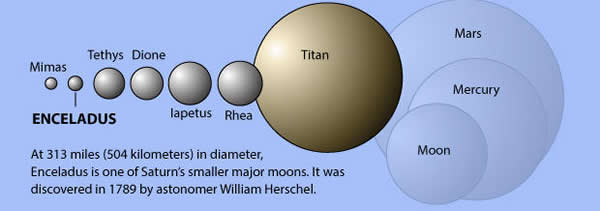 ͼ�п��Կ����������Ƿǳ�С�ģ�̩̹��������ǿ�ӽ���