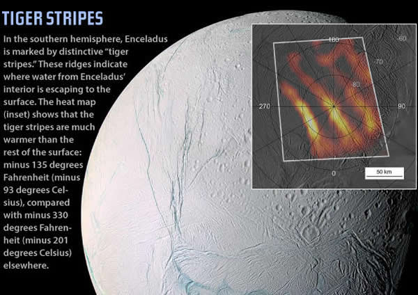 ���渲�Ǵ����ı���