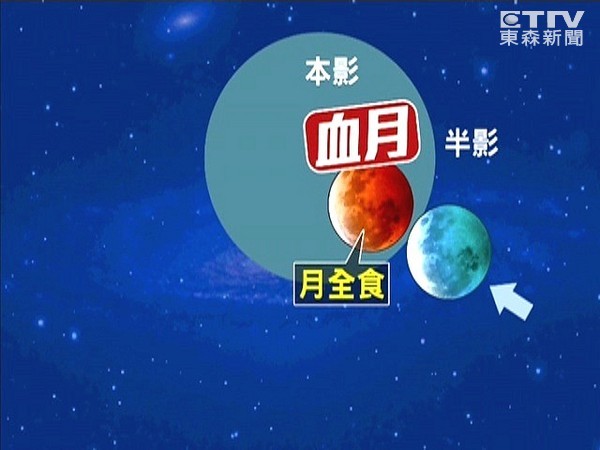 ��������ȫʳ����һ���������15������ǳ�