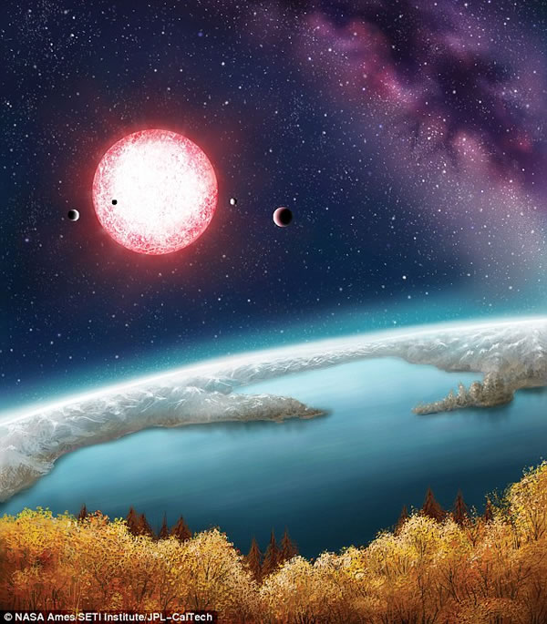����NASA�����״���̫��ϵ�ⷢ���������������Kepler-186f