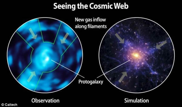 ͼƬԱǹ۲⵽ߵͻԤеͼ