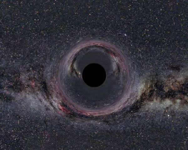 黑洞之谜