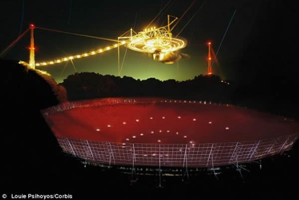 波多黎各的阿雷西博天文台,拥有世界上最大的射电抛物面天线。在埃利奥特看来,借助望远镜观测太空就像是透过一根吸管观察夜空。“望远镜对目标区域进行搜寻,面积只占整个