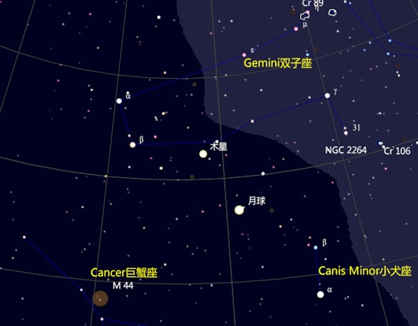 6月1日、29日木星合月