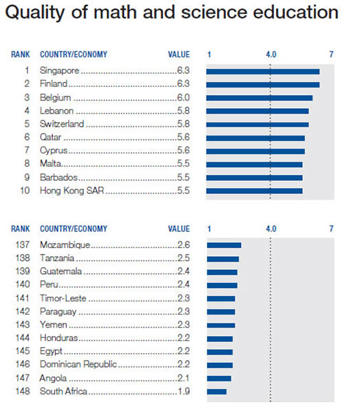 ����ѧ���ѧ�����������棬���������10��