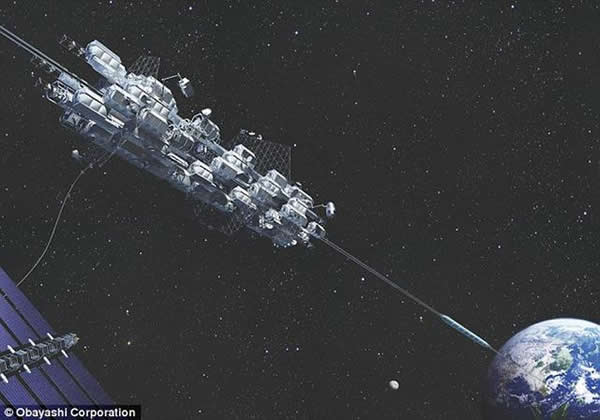 英国工程师指出,将太空电梯底基打得更深,重心点降低,并使系链逐渐变尖,可获得太空电梯的更大稳定性。