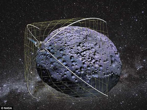 美国宇航局12大未来太阳系探索方案