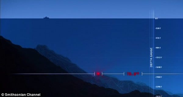 史密森频道纪录片《寻找超级食肉动物》:大白鲨被神秘海洋生物吞噬