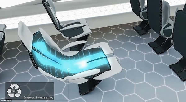 欧洲空中客车公司展示2050年高科技飞机的形态与功能