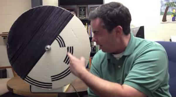 ������ѧ��ָ������ķԲ�̡���ɫ�ʻþ���������Ĥ�й�ϸ����Ӧ�й�