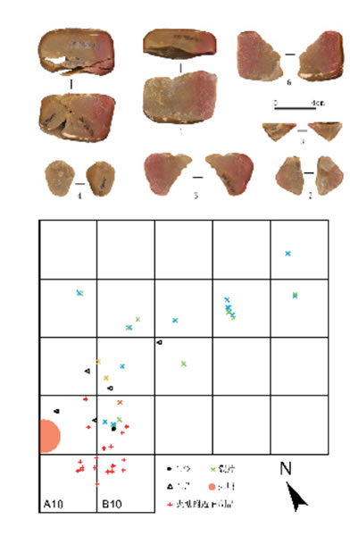 旧石器时代遗址石制品拼合研究的意义——以鄂尔多斯乌兰木伦遗址石制品拼合研究为例