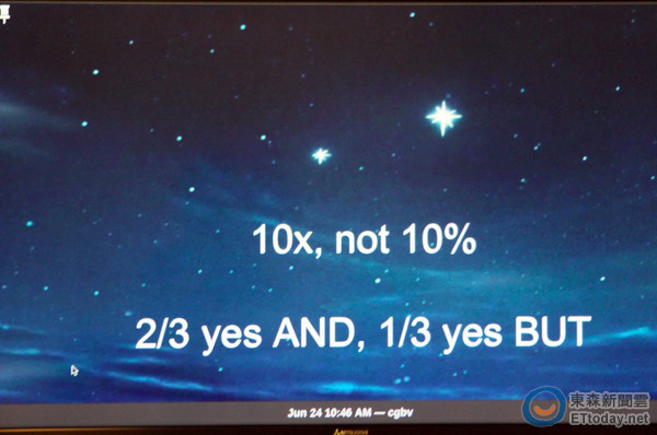 Google最神秘的“X”实验室