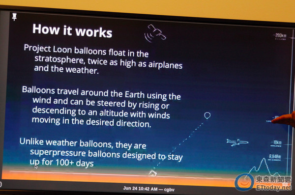 Google最神秘的“X”实验室