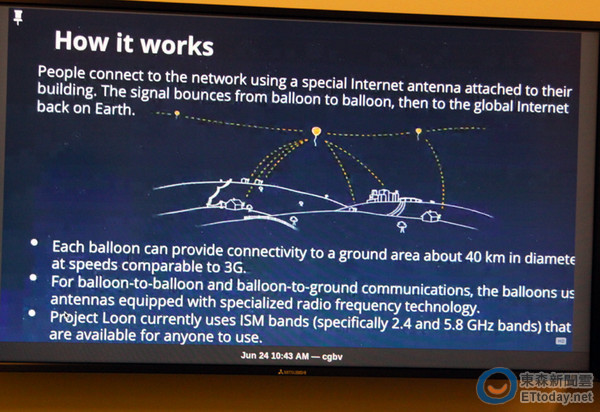 Google最神秘的“X”实验室