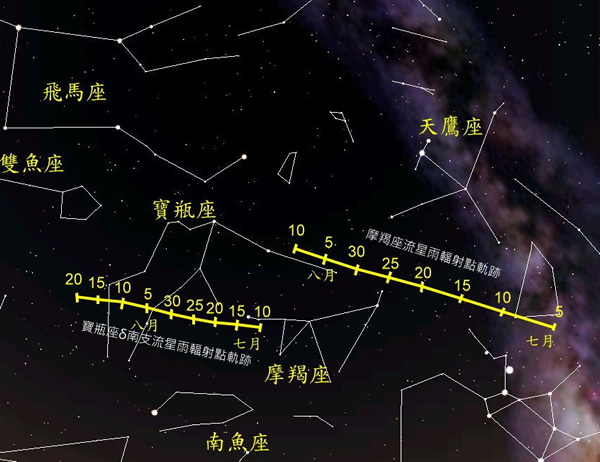 2014��7��30���ϱ�ƿ�������꼫��