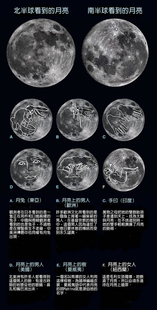 ���ǵĴ����ܻ��Զ����������������״�����������Ӱ�񣬾���������ʱҲһ����