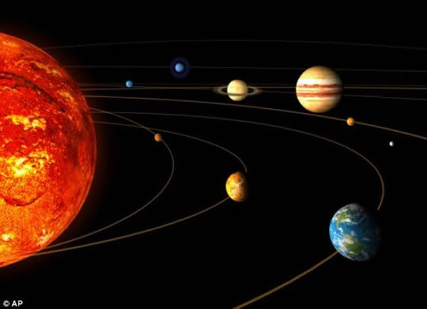 太阳系内的主要天体，前景处从左开始分别是太阳、水星、金星和地球，背景处从左开始分别是天王星、海王星、土星、木星和金星。地球的天然卫星月球处在前景右侧。