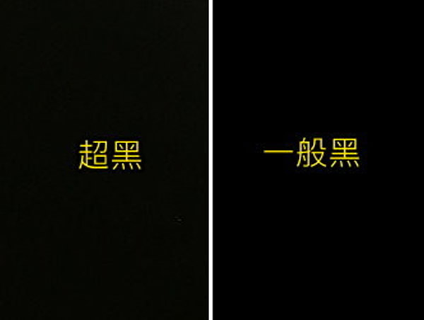 ���������ۿ������ߵĲ����