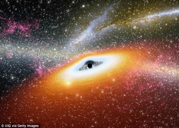 反面：白洞是黑洞的反面。黑洞会吞噬物质，而白洞会向外吐出物质