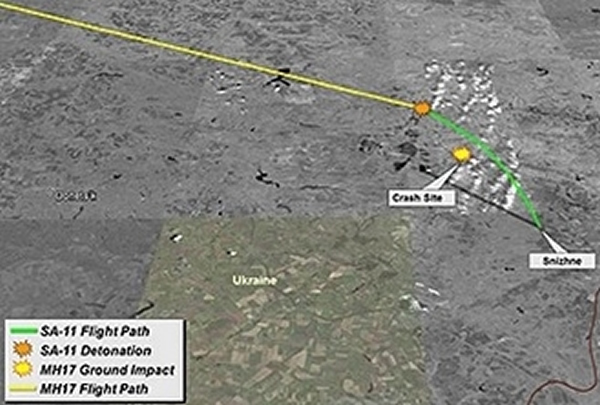 CIA公布导弹(绿线)和马航客机(黄线)的飞行路径,而橙色点是导弹击中客机的位置。