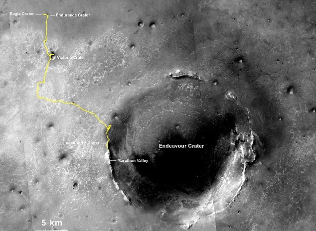 图中金线为机遇号行驶的路线