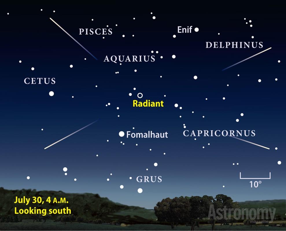 宝瓶座Delta流星雨