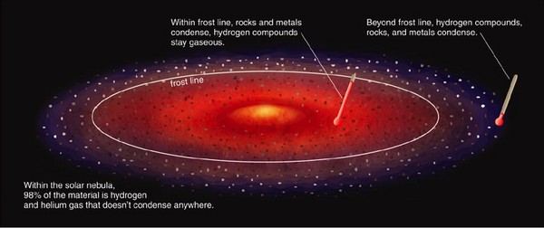 ����ѧ���ҵ�������֪һ�����ϵ������Kepler-421b