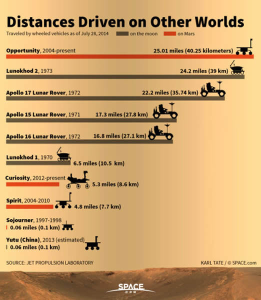 һϼʻں칤ʦ˵治Ǽ׵顣ʷϸ̫СʻȽͼ