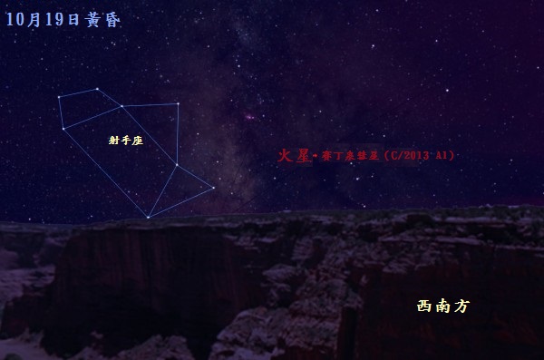 10月19日火星与赛丁泉彗星的位置。观星者必须在天黑后面对西南方,先找到状似茶壶的射手座,然后在靠近地平线的地方找到橘色的火星。图片:Starry Night