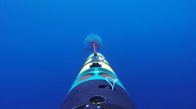 ��Ƶ��ʾ�������������ͼ�Ե����������˳���