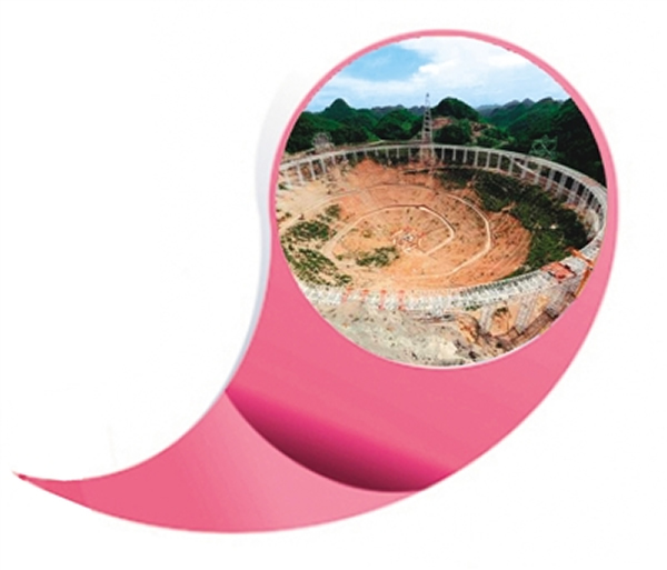 “500米口径球面射电望远镜(FAST)”露雏形