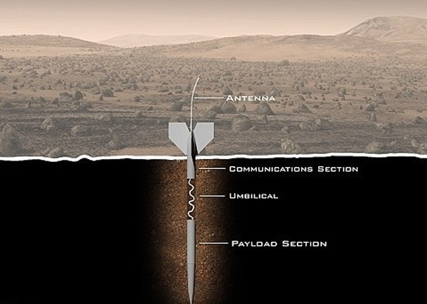 ̽���������ǵ����з���������