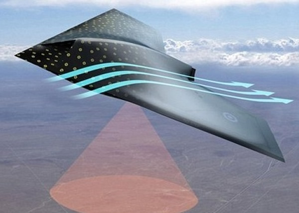 ������Ƥ����ϵͳ�÷ɻ�������Ƥ��������ⲿ�����仯