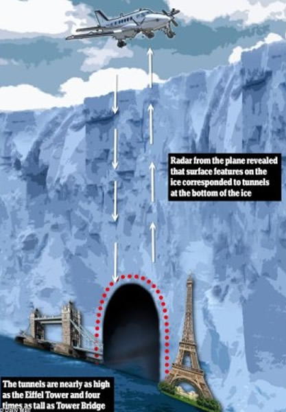 �ϼ������·��ָ��簬�ƶ�������������