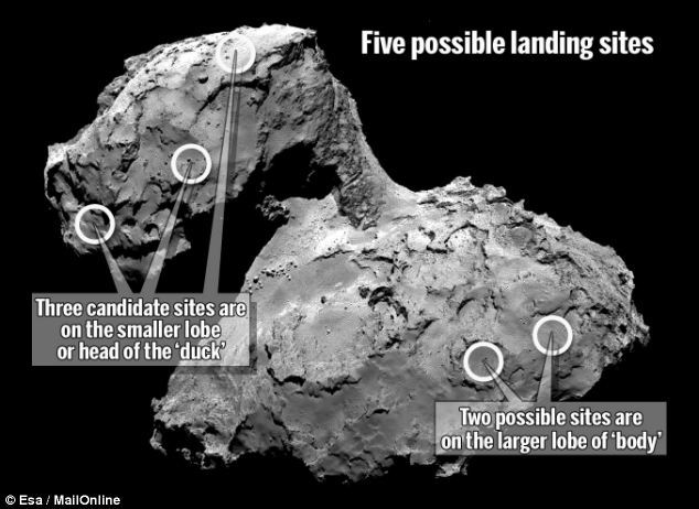 罗塞塔探测器11月登陆“67P/楚留莫夫-格拉希门克彗星”