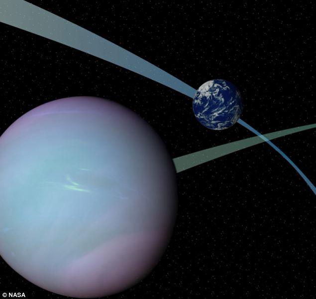 艺术家绘制的“醉酒”行星轨道示意图,科学家认为摇摆不定的特点使得该行星表面可能存在液态水