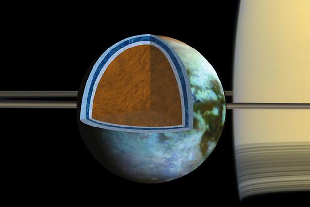 ����������ĺ�����������ɣ���ѧ����Ϊ��������Ҳ�����ƵĻ���