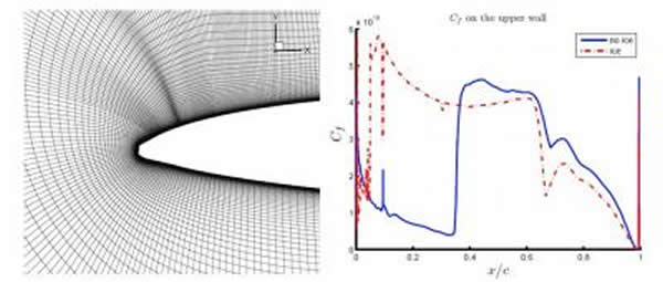 ˪����������������ĸɾ���˪��Ħ��Ա�